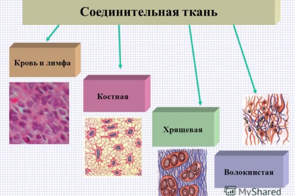 Кракен 17 вход