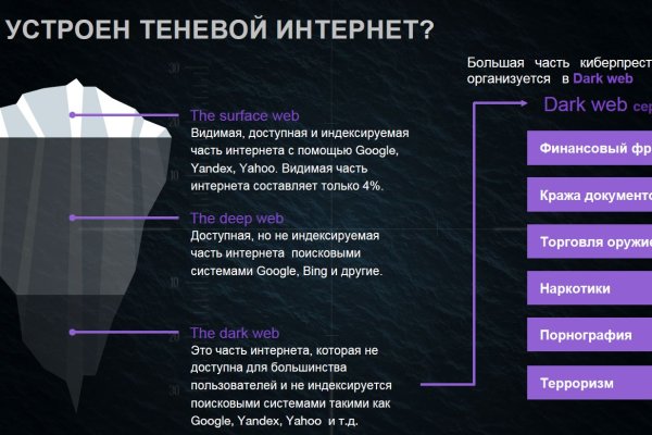 Кракен маркетплейс официальный сайт