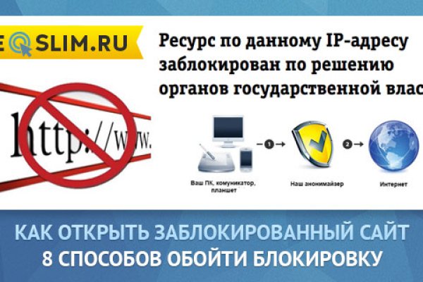 Как положить деньги на кракен