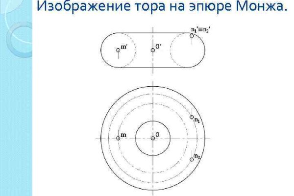Ссылки на сайты даркнета