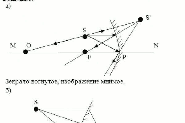Кракен шоп krakenwebs org
