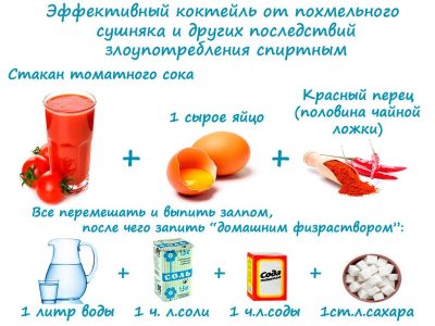 Чем полезен томатный сок при похмелье?